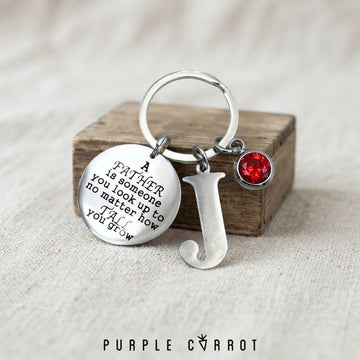 Initial Keyrings